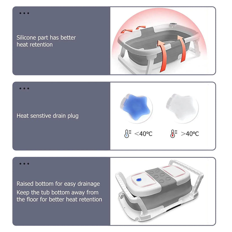 Eco-Friendly Foldable Baby Bathtub with Temperature Indicator | Infant Bath Tub with Soft Mat & Anti-Slip Design
