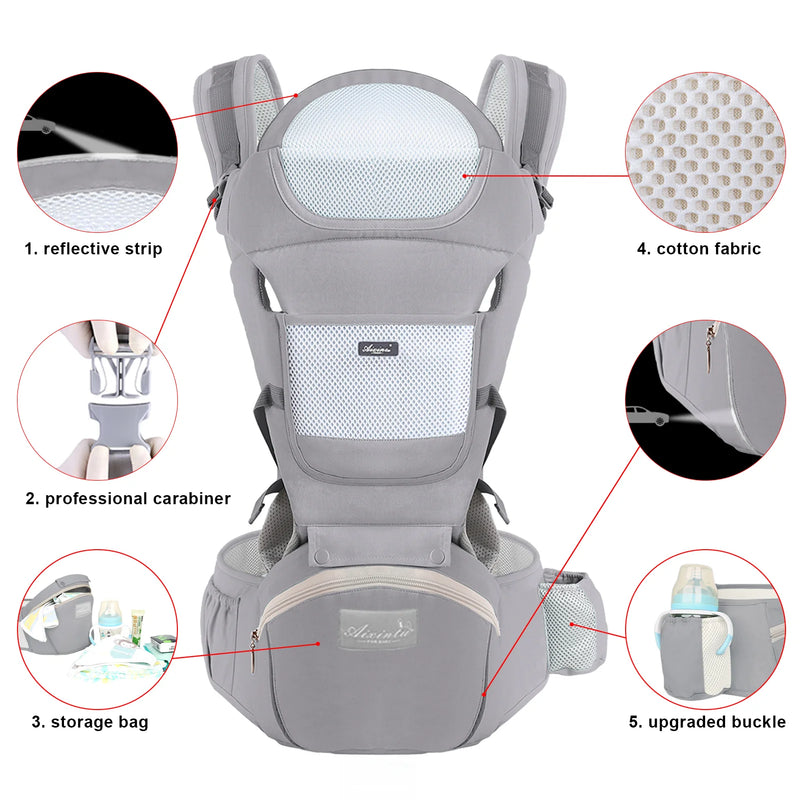 Ergonomic Baby Carrier with Hip Seat – Multi-Position Backpack for Newborns & Toddlers (0–2Y) 👶✨