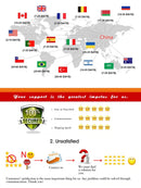 2-Piece Voltage Tester Screwdriver Set | 12–220 V AC/DC | Magnetic Electrician Test Pen