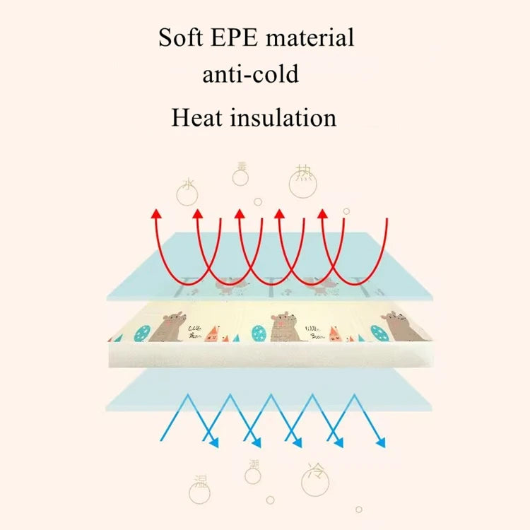 Non-Toxic Baby Crawling Play Mat – Foldable EPE Foam Activity Rug for Infants and Kids (5 Sizes Available)