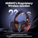 NUBWO G06 Dual Wireless Gaming Headphones | 2.4GHz + Bluetooth 5.3 | Noise-Cancelling Headset with Mic for PS5, PC & Mobile