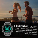 Hearkent Women’s Pedometer Sports Watch – Step Counter, Calories & Miles Tracker (No App, No Bluetooth)