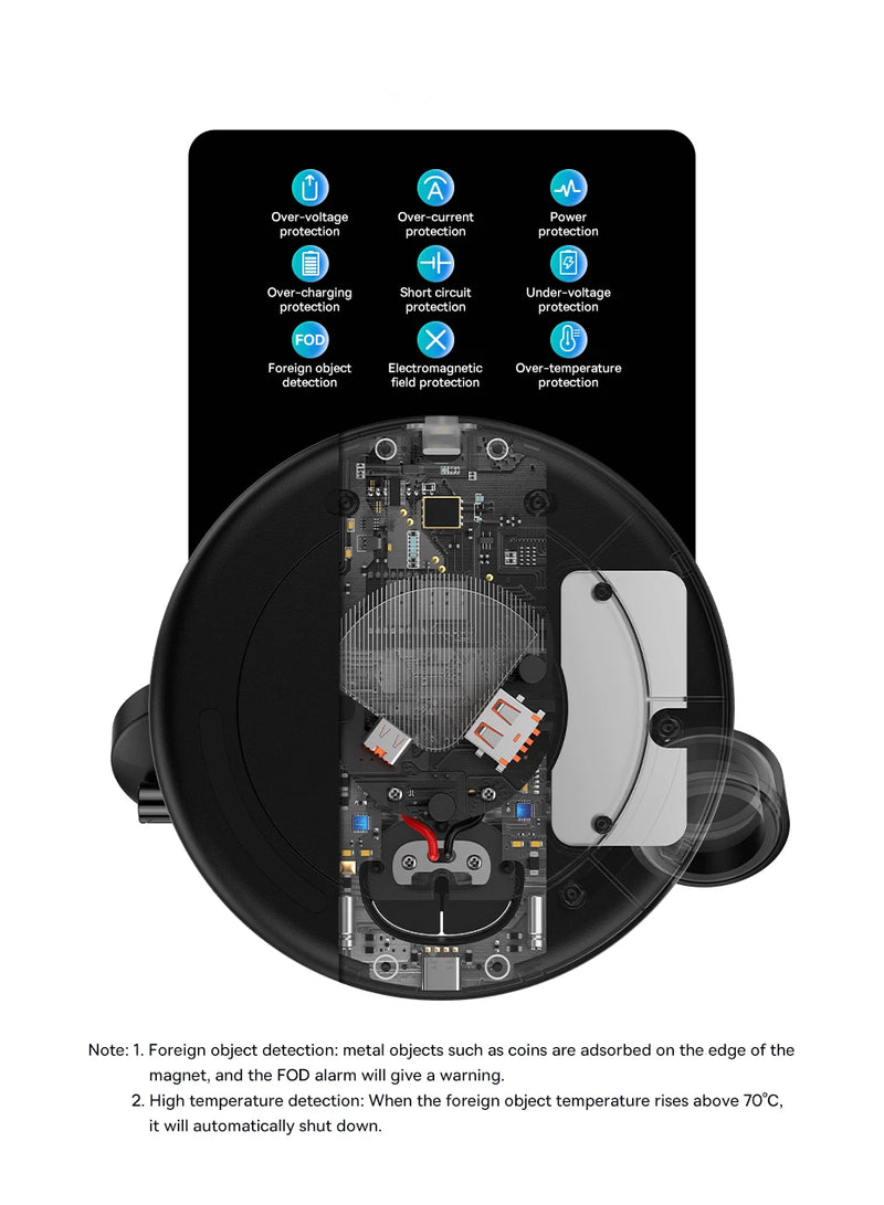 Baseus Swan 3-in-1 Magnetic Wireless Charger Stand | 20 W Fast Charging Station for iPhone 15/14 Pro, AirPods & Apple Watch