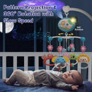 Yokibo Musical Baby Crib Mobile – Lights, Star Projection & Remote Control with 400 Melodies (0+ Months)
