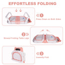 Eco-Friendly Foldable Baby Bathtub with Temperature Indicator | Infant Bath Tub with Soft Mat & Anti-Slip Design